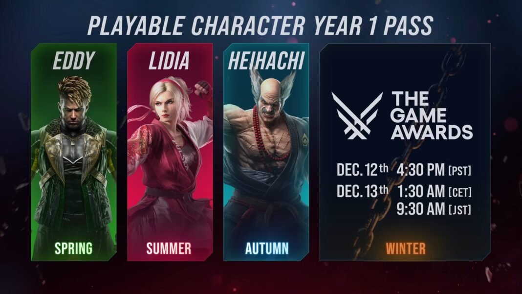 Se confirma la revelación del personaje del último año 1 de Tekken 8 para The Game Awards 2024

